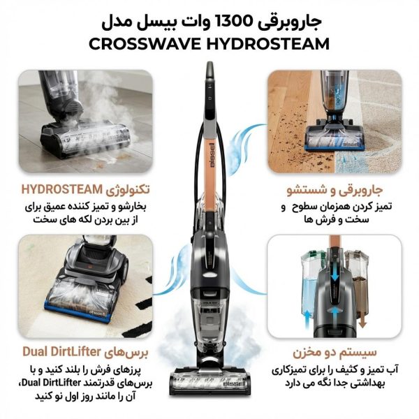 جاروبرقی 1300 وات بیسل مدل CROSSWAVE HYDROSTEAM - نمای 1