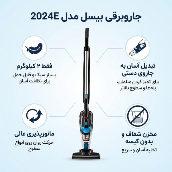 جاروبرقی بیسل مدل 2024E - نمای 1