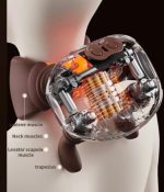 تصویر ماساژور شیاتسو 3D ورژن دوگانه اورجینال - شماره 8